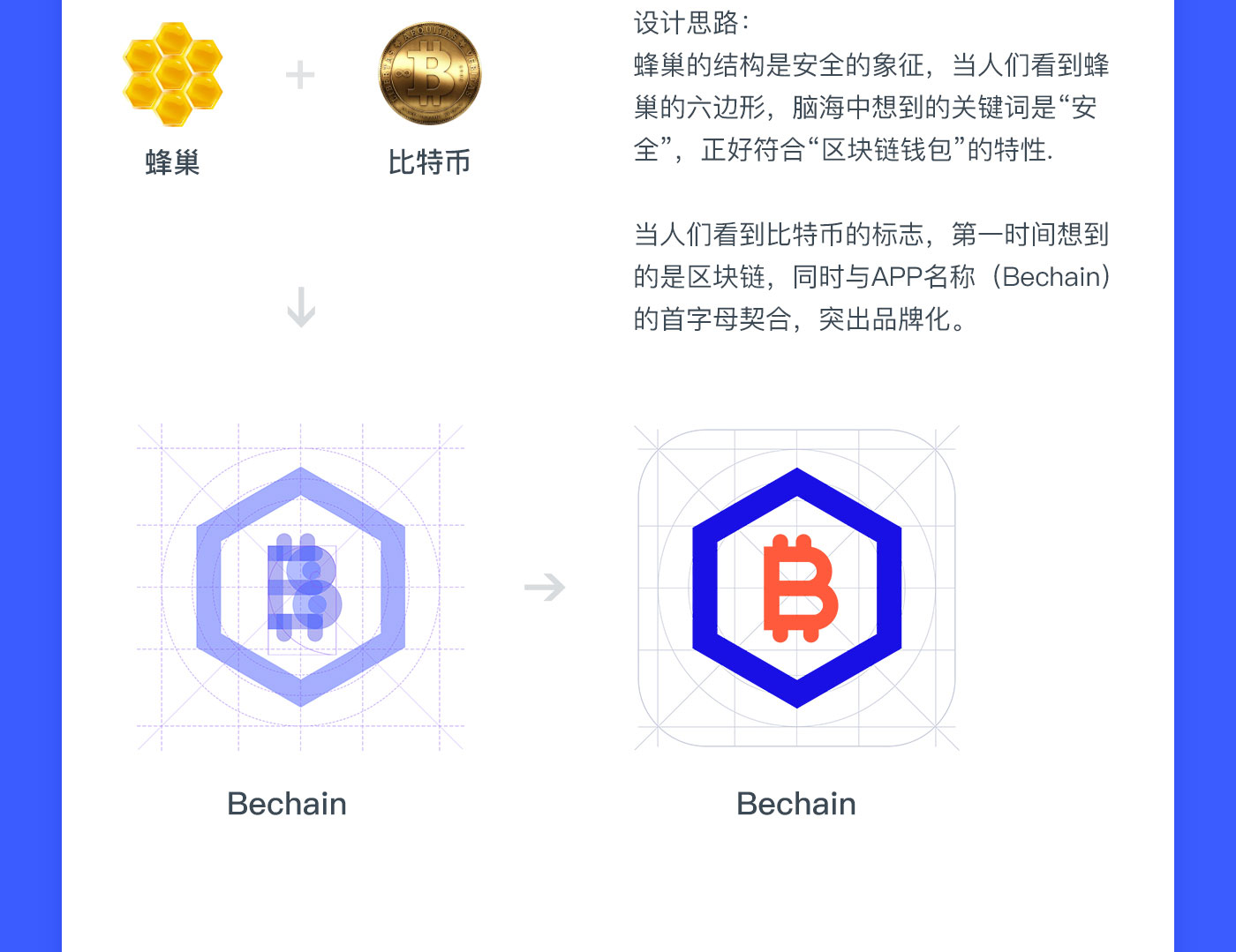 Bechain